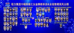 程力先鋒女黨員、先進女員工、優(yōu)秀女金牌跟單